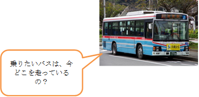 バス