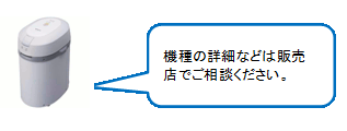 ごみ箱と吹き出しの写真