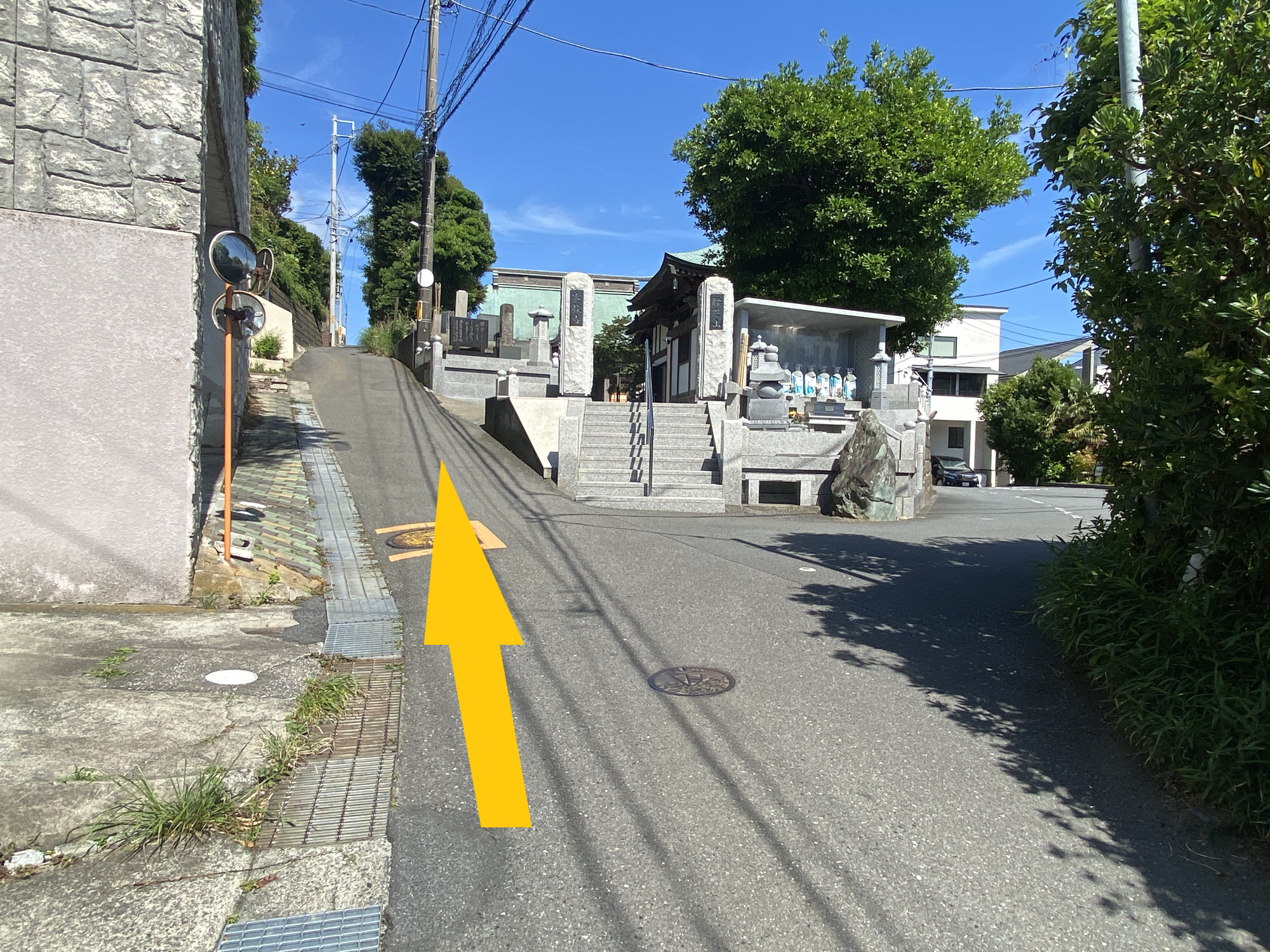実教寺側登山口コース案内
