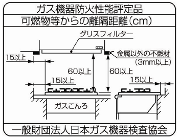 防火性能評定機器表示