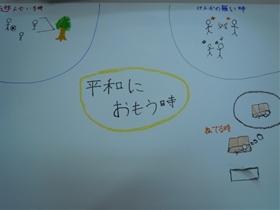 グループで話し合ったことを絵に描いたイラスト