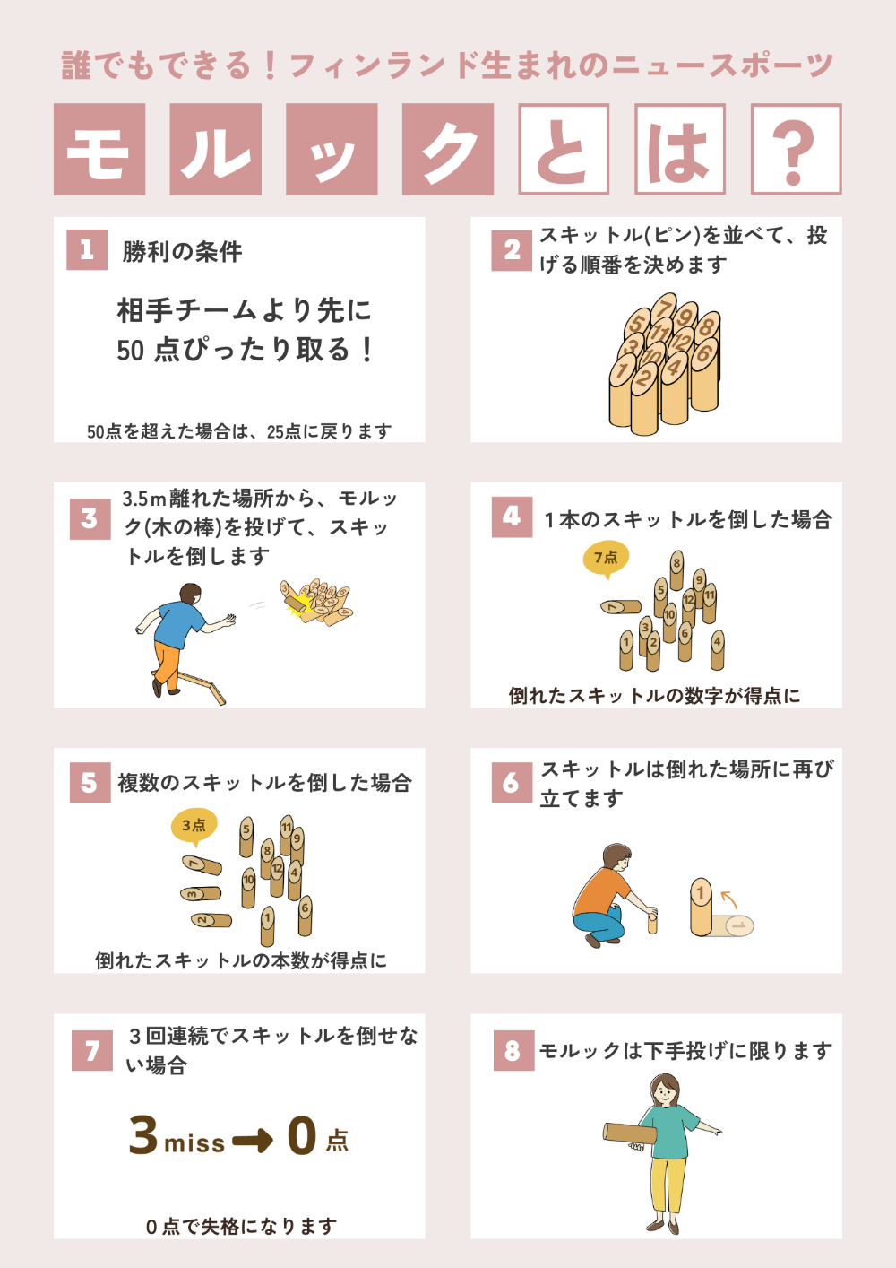 モルック大会チラシ裏