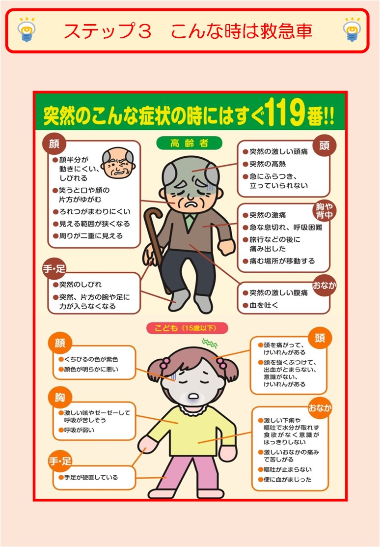 ステップ3