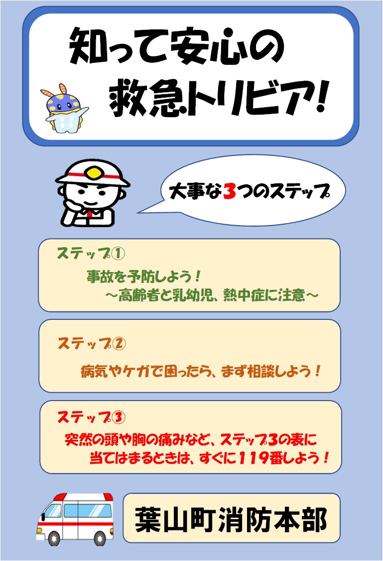 トリビア