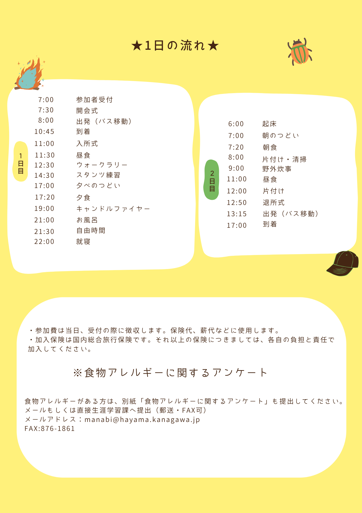 1日の流れの詳細