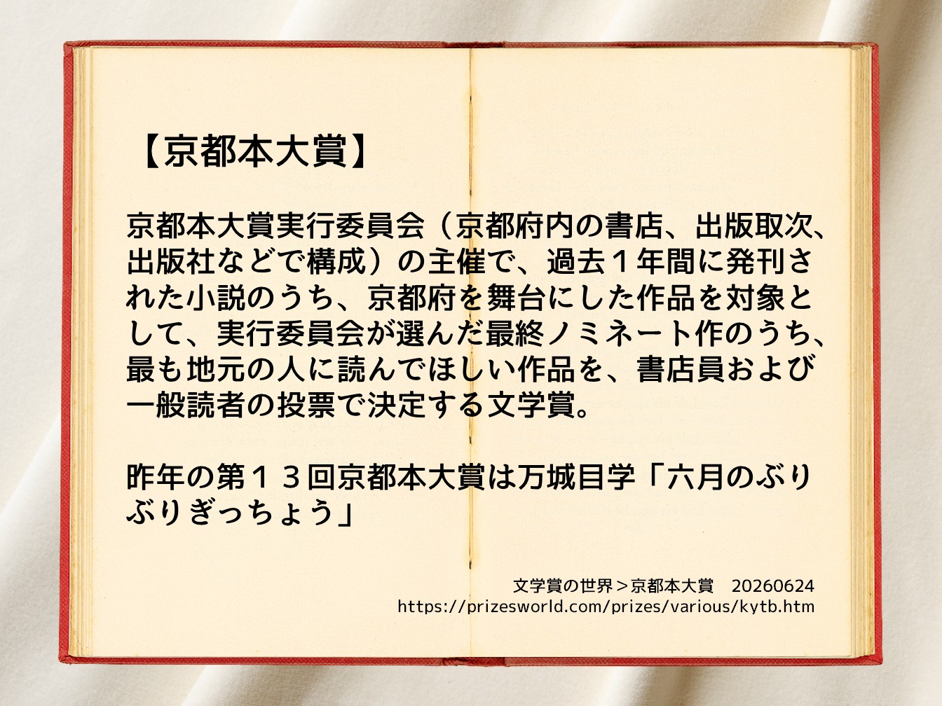 京都本大賞説明