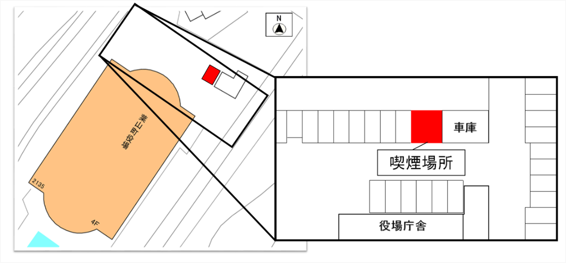 喫煙場所