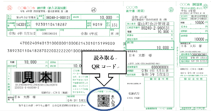 納付書のイメージ写真