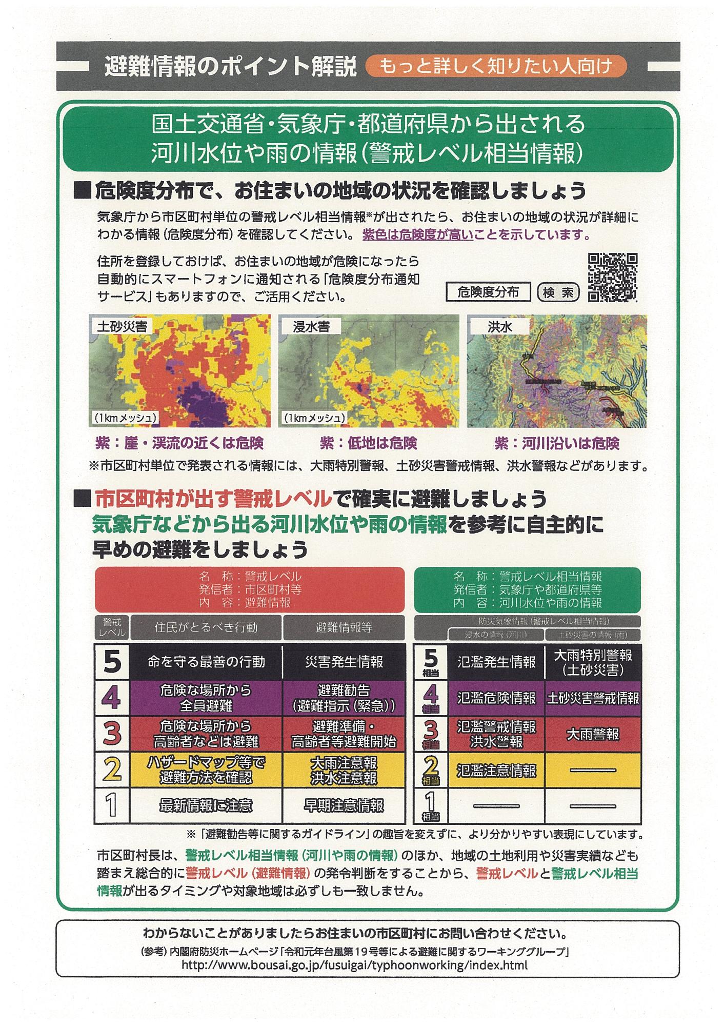 災害に備えましょう8