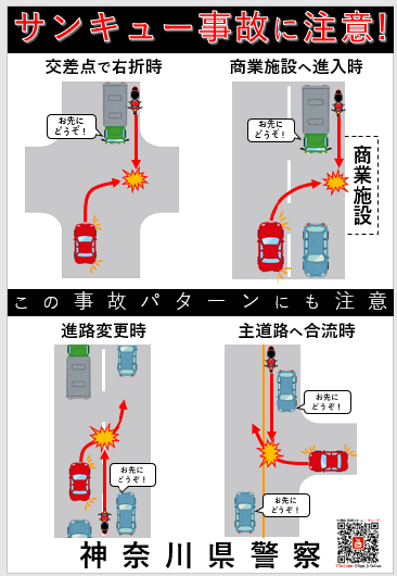 右直事故の説明