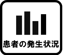 患者の発生状況