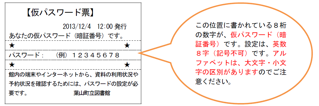 仮パスワード票の見本画像