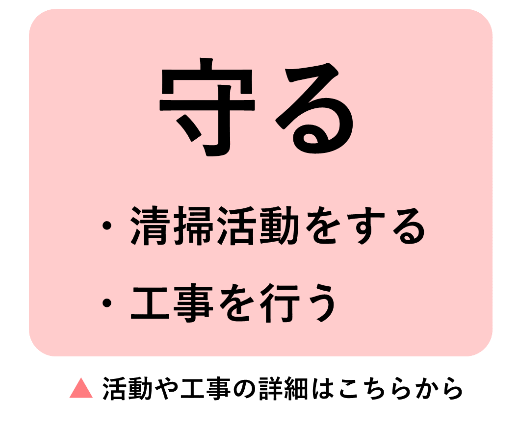 守る