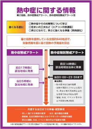 熱中症に関する情報