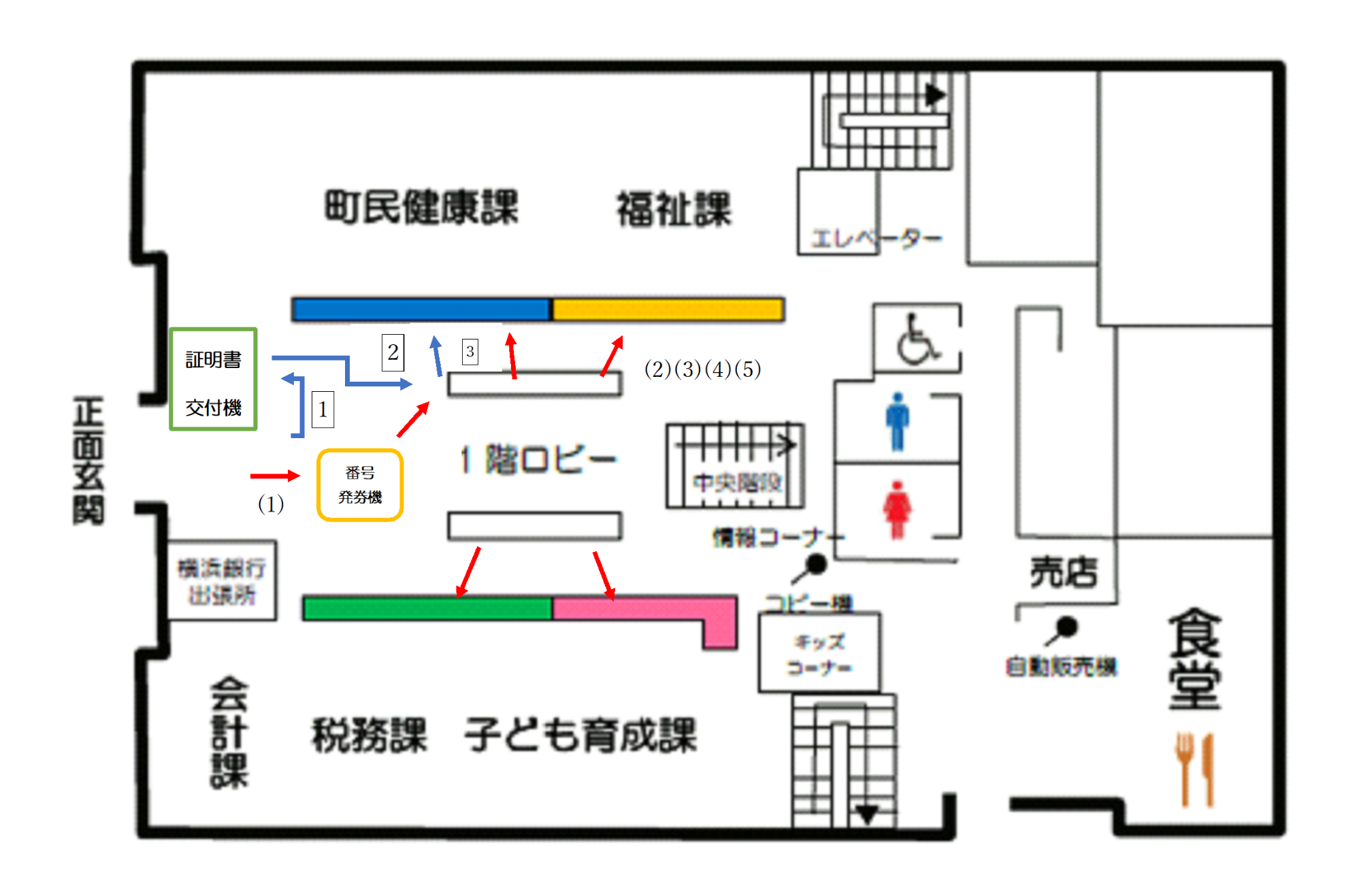 1階窓口の図