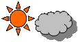 太陽と雲のイラスト画像