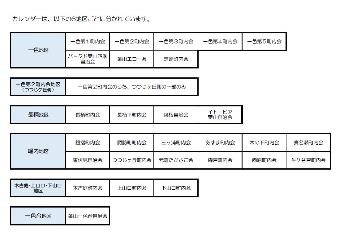 カレンダーは6地区ごとにわかれています。地区の詳細