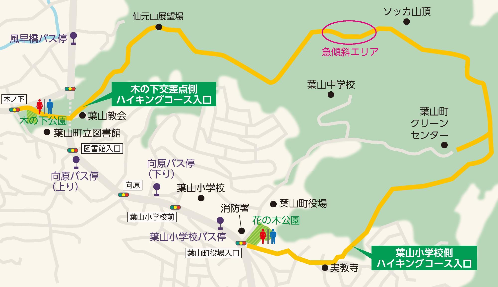 仙元山ハイキングコースマップ