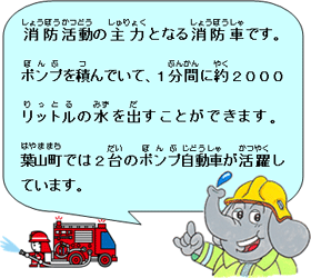 消防活動の主力となる消防車です。ポンプを積んでいて、1分間に約2,000リットルの水を出すことができます。葉山町では2台のポンプ自動車が活躍しています。と、書かれたイラスト