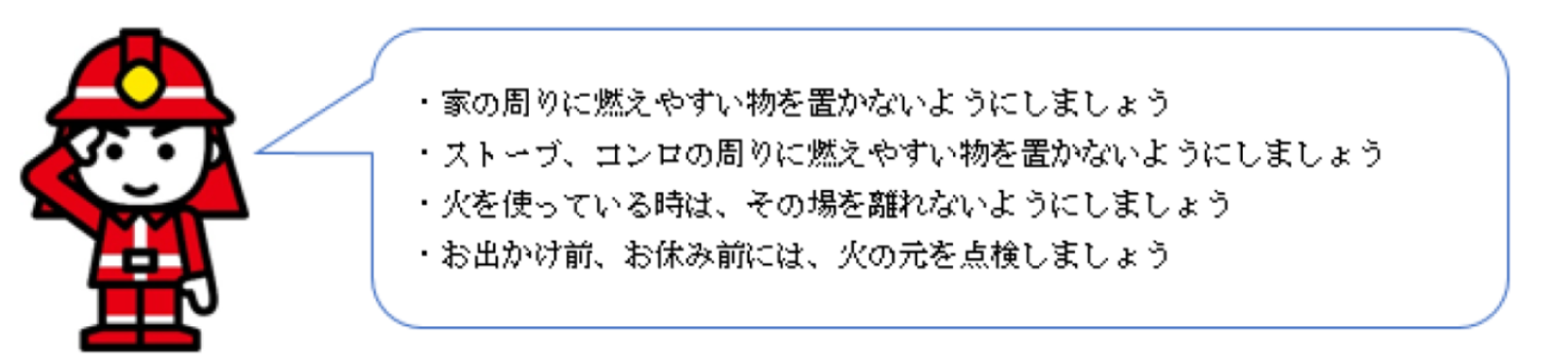 火を使っている時離れないように、家、ストーブ、コンロの周りに燃えやすい物をおかない、出かけ前寝る前火の元点検