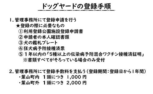 ドッグヤード 登録手順