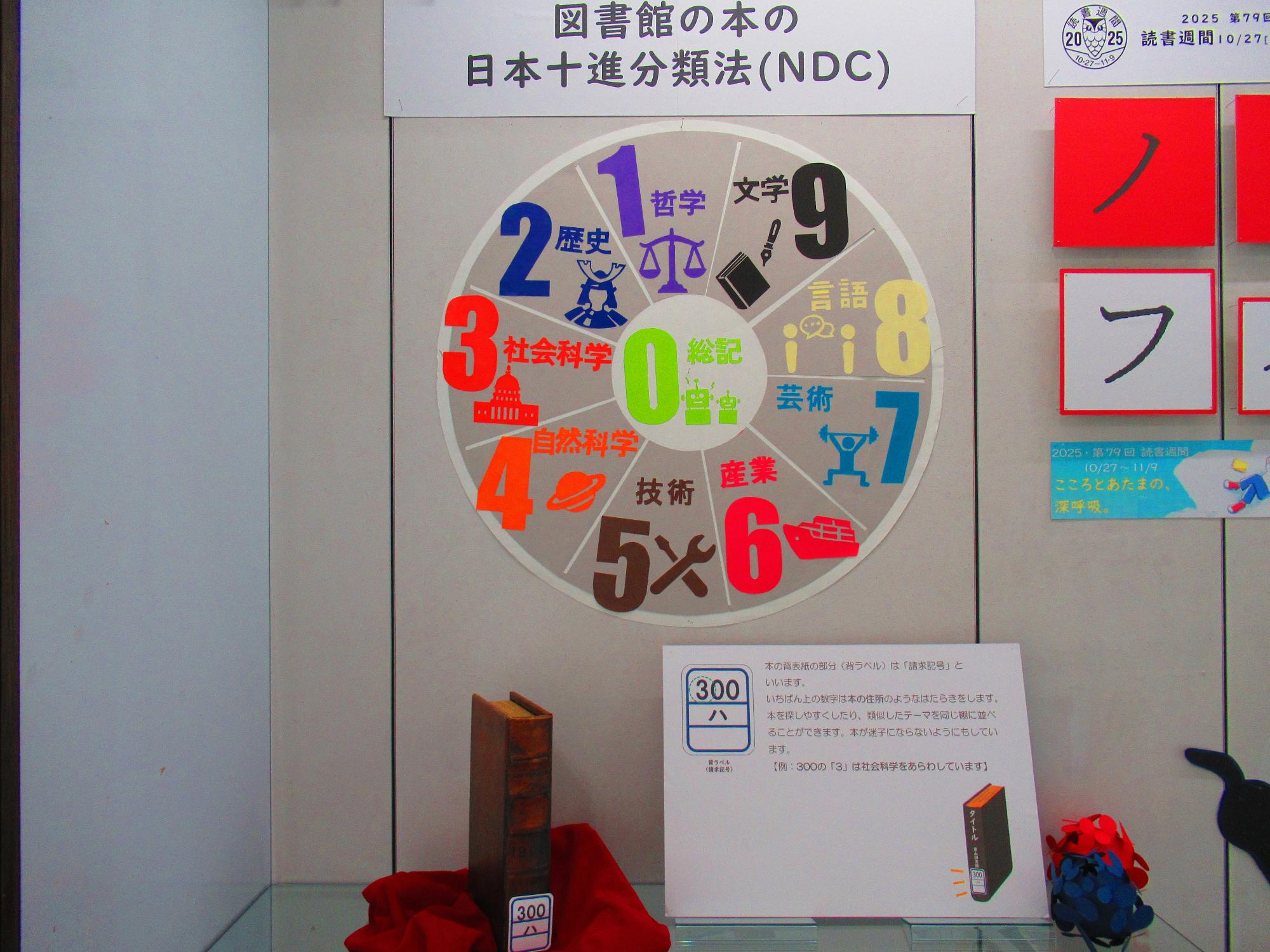 読書週間ノンフィクションを読む