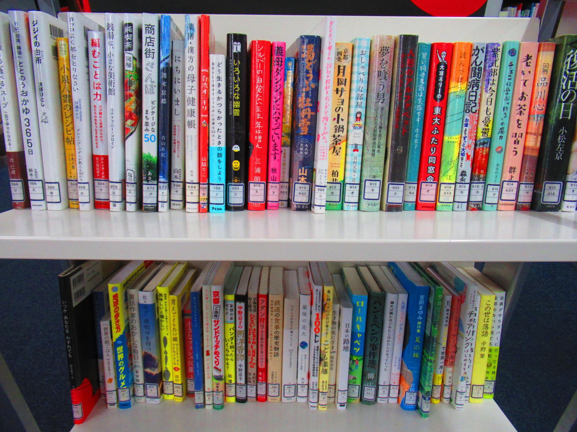 本の福袋のたねあかし