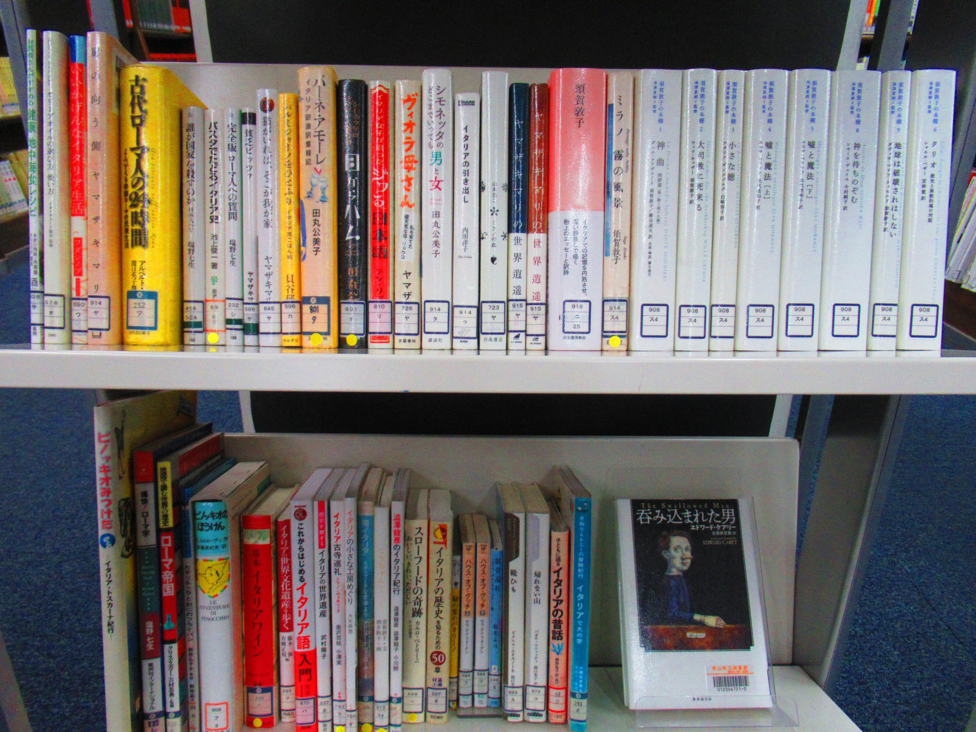 須賀敦子とイタリア