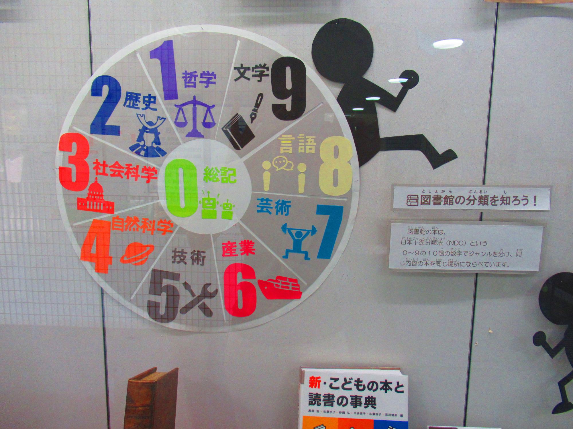 こどもの読書週間 ブックハンティング