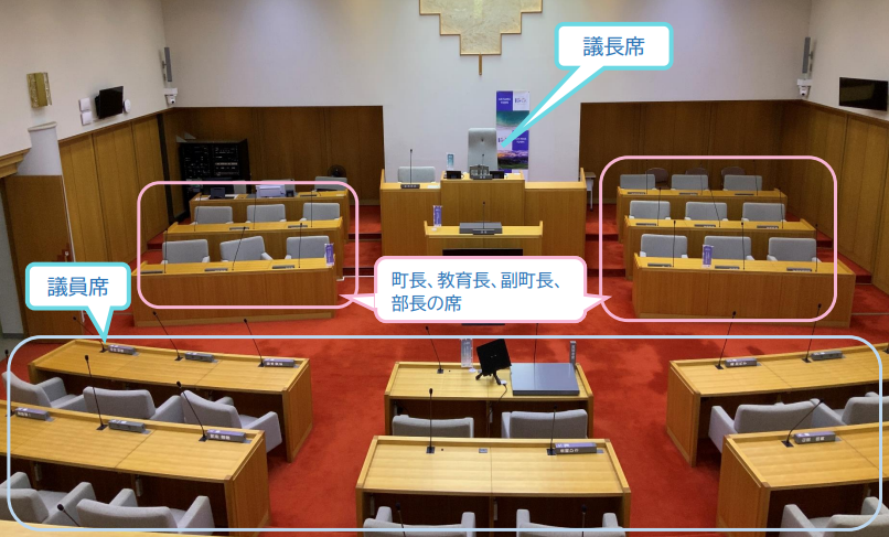 議場の座席