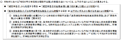 低所得者支援及び定額減税補足給付金概要資料抜粋