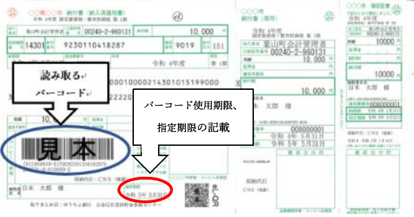 納付書のイメージ写真