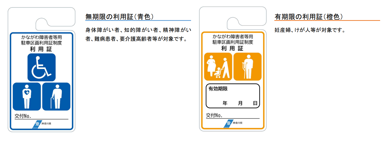 無期限の利用証（青色）、有期限の利用証（橙色）