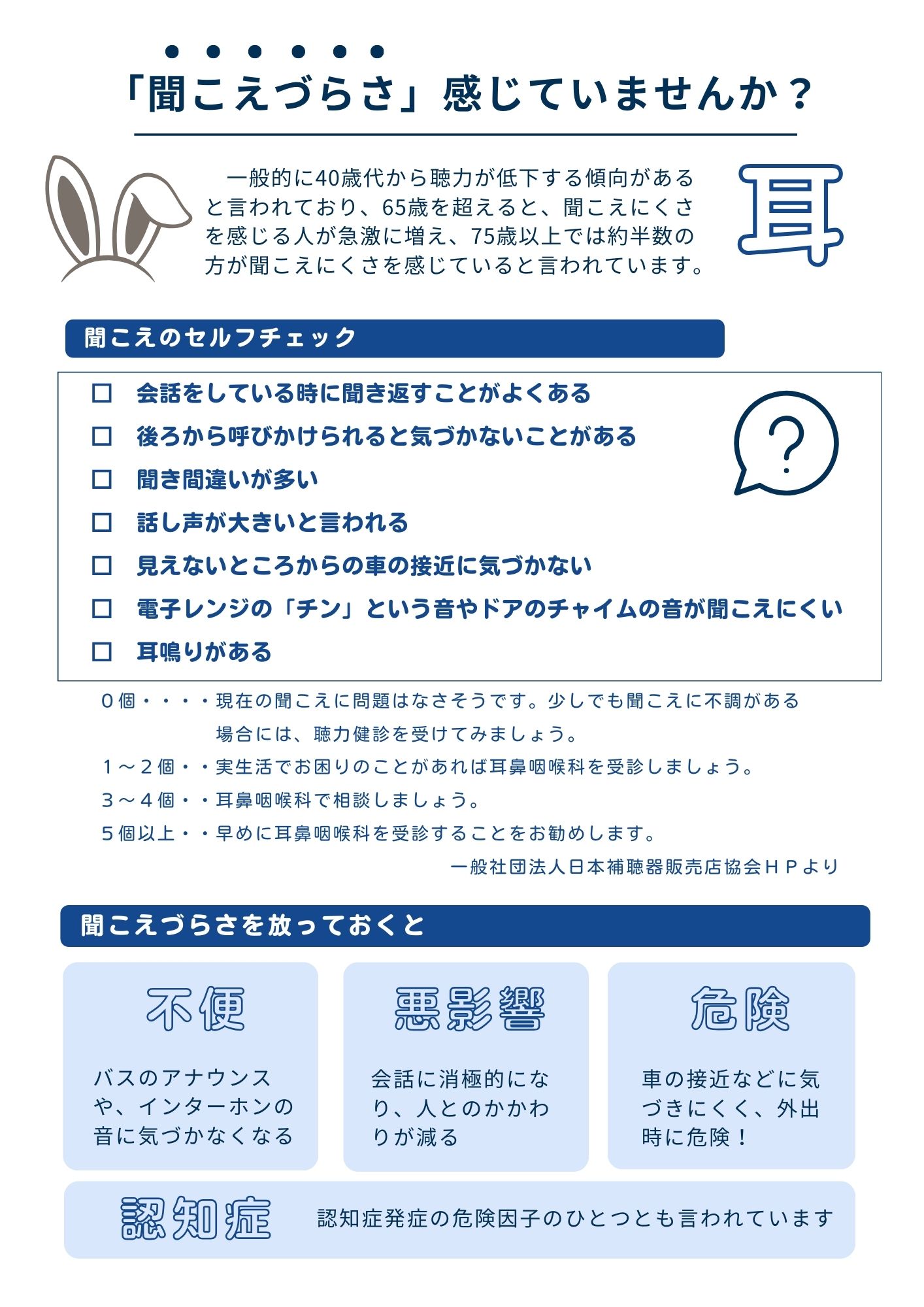 聞こえセルフチェック表